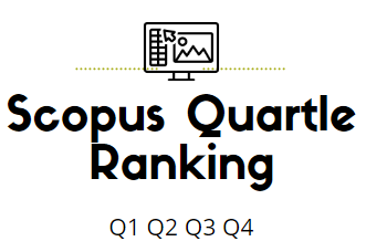 Q1 Q2 Q3 Q4 Journals List 2024: Scopus Quartile Ranking - PhDTalks