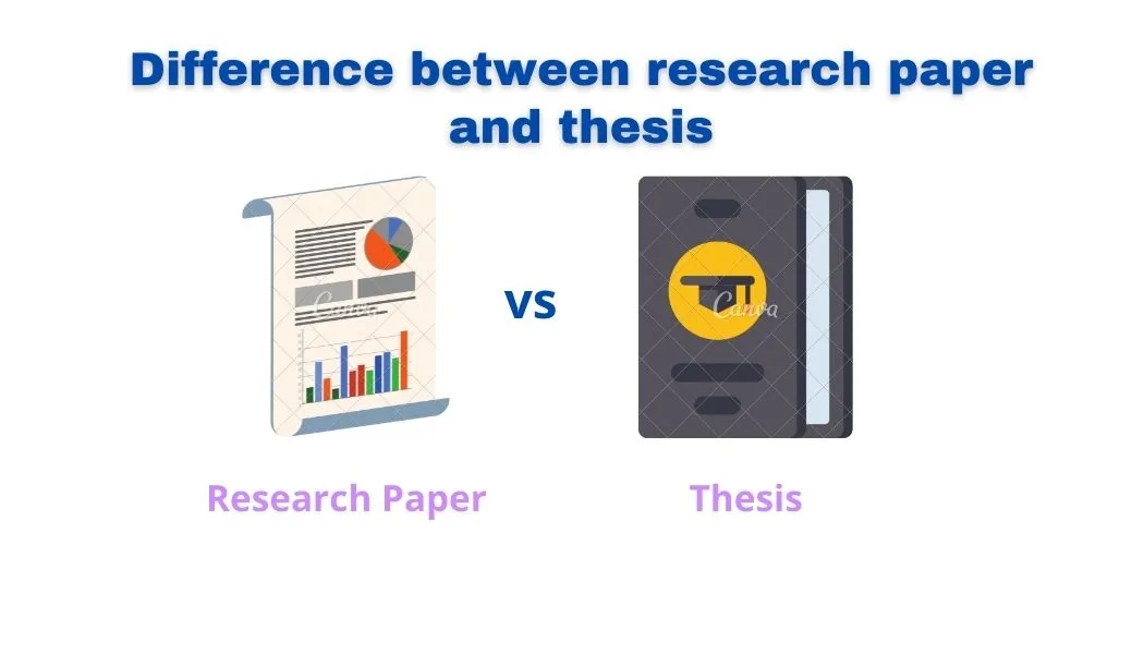 is a thesis paper the same as a research paper