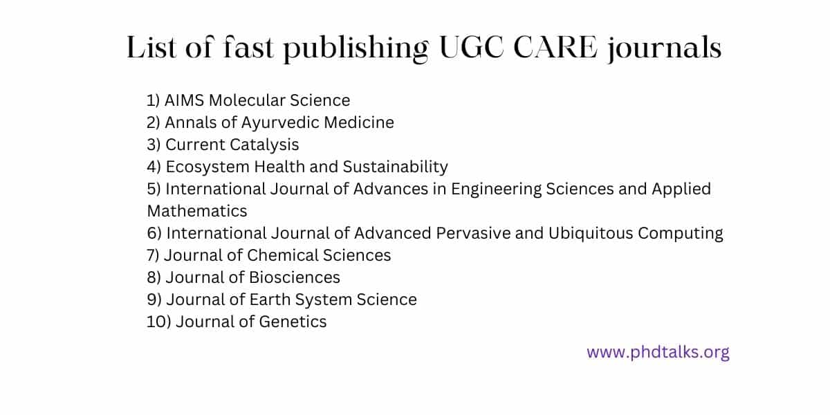 Fast publishing UGC Care Journals 2024 PhDTalks