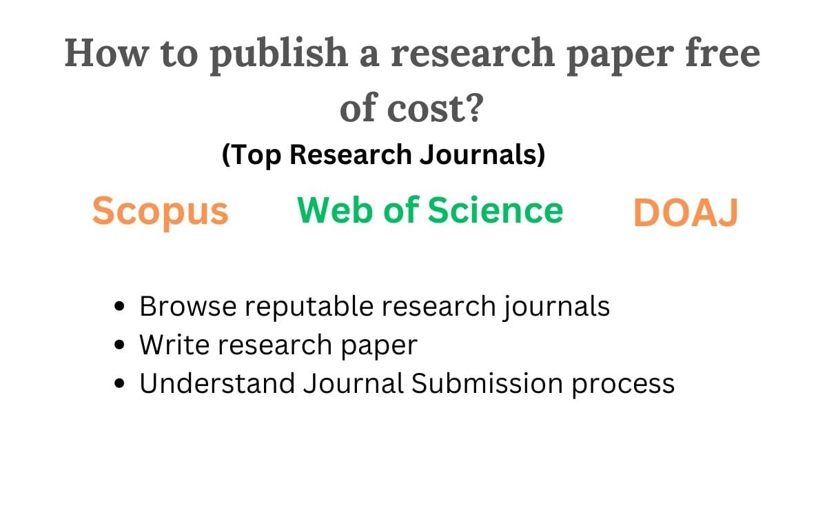 Can I publish my research paper in journals free of cost?