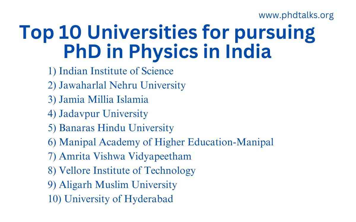 online phd in physics in india