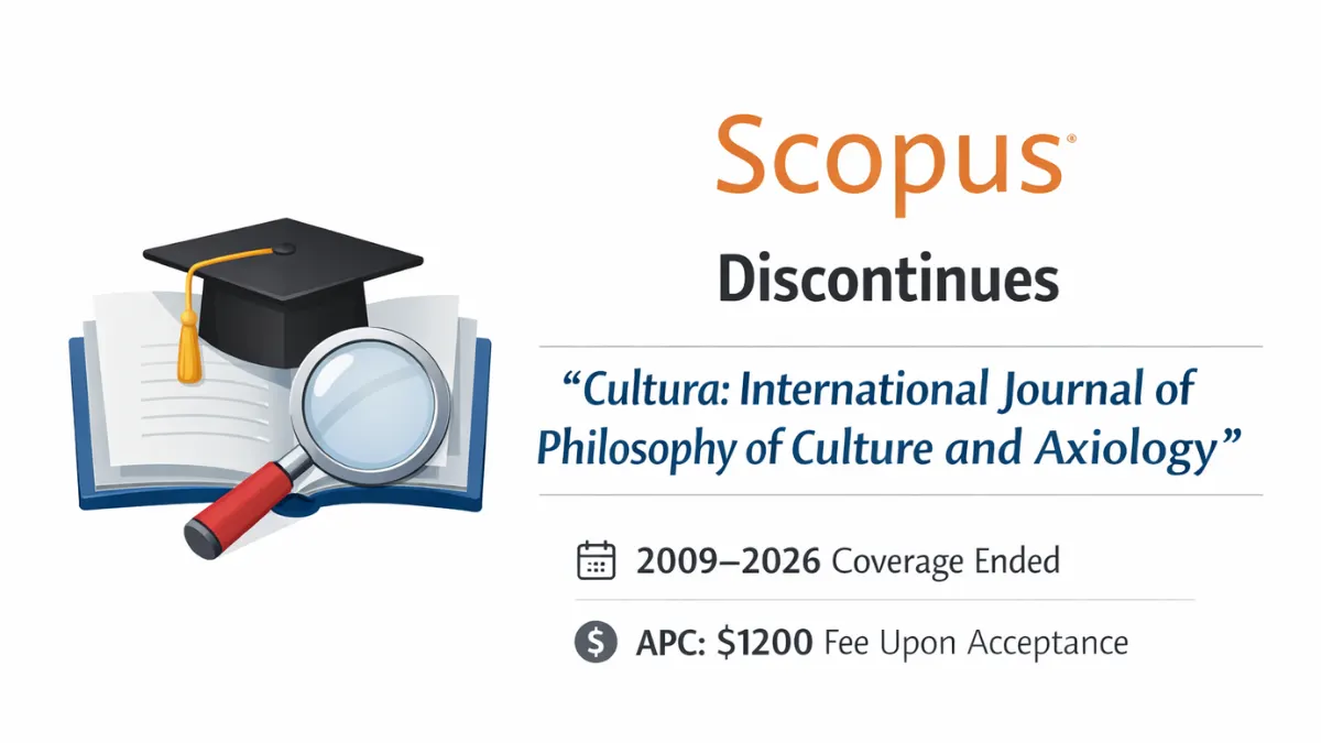 Scopus Discontinues Cultura International Journal of Philosophy of ...
