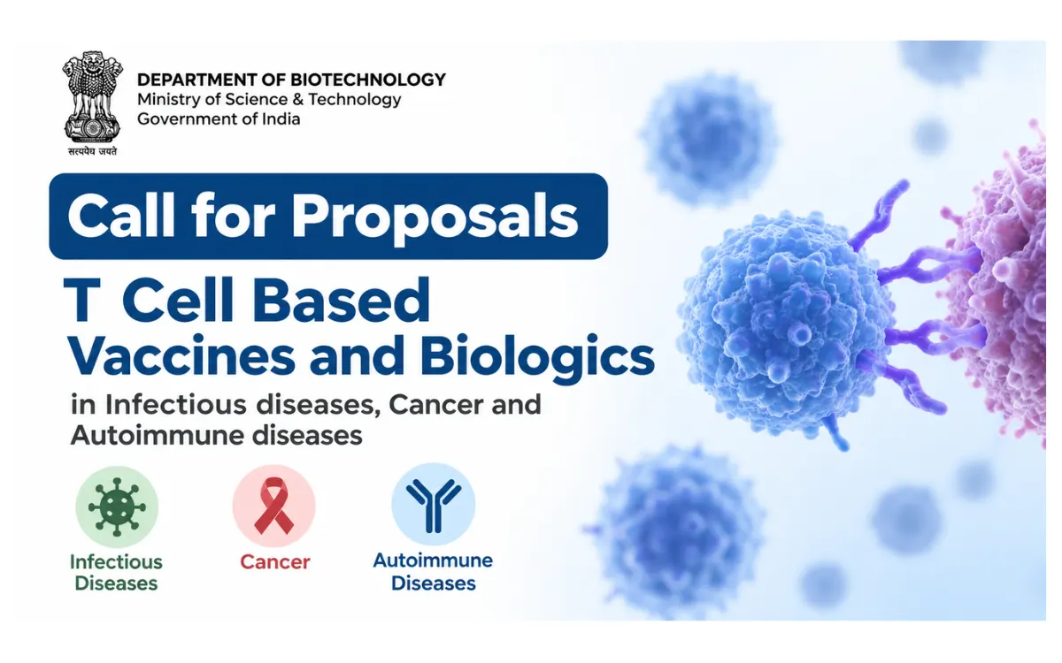 Call for Proposals: T Cell Vaccines & Biologics in India